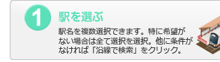 1.駅を選ぶ：駅名を複数選択できます。特に希望がない場合は全て選択を選択。他に条件がなければ「沿線で検索」をクリックしてください。
